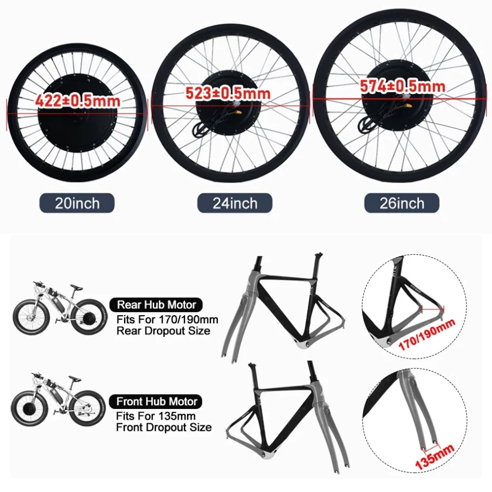ชุดแปลงมอเตอร์จักรยานลุยหิมะยา - Fat Tire Ebike Conversion Kit 2000W บทวิจารณ์และราคา