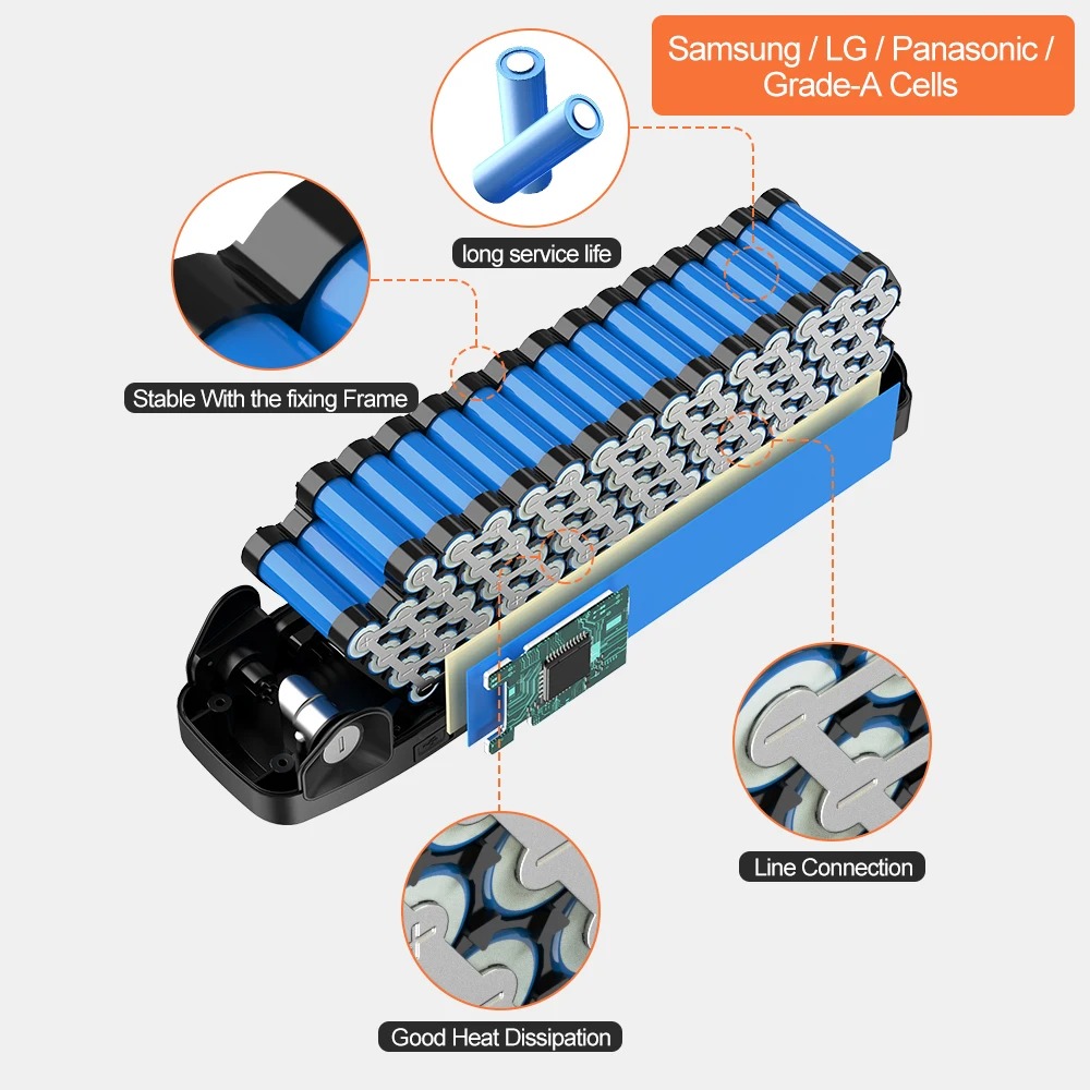 ใหม่สำหรับ Hailong 36V 48V 52V - Ebike Battery 48V 20Ah Hailong บทวิจารณ์และราคา